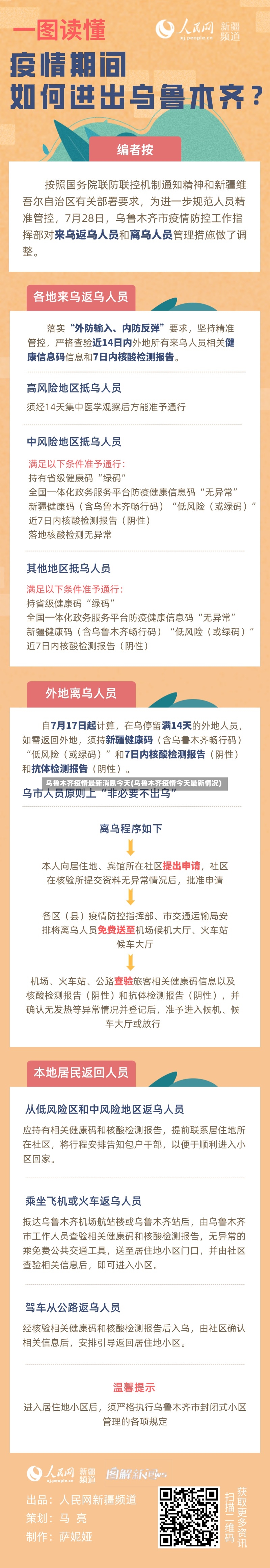 乌鲁木齐疫情最新消息今天(乌鲁木齐疫情今天最新情况)-第2张图片