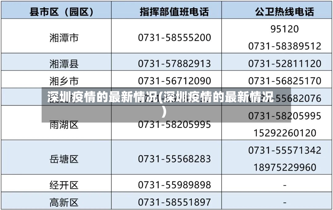 深圳疫情的最新情况(深圳疫情的最新情况)-第2张图片