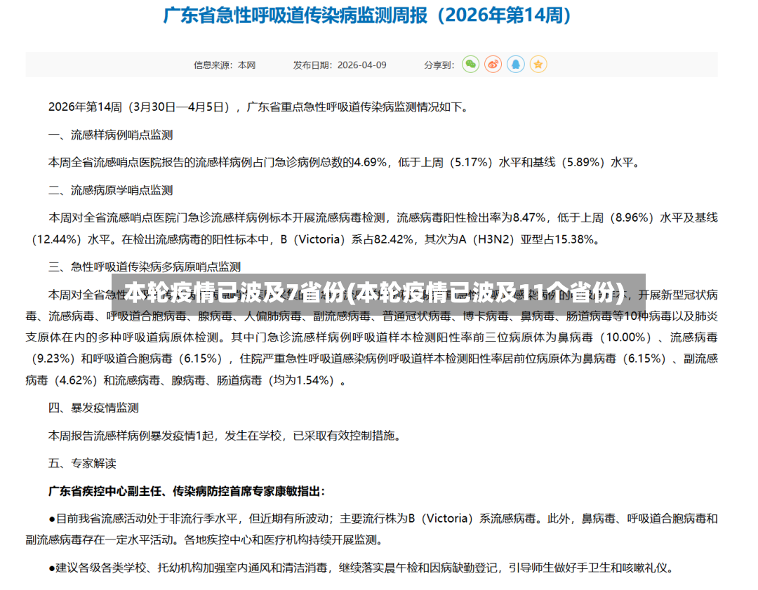 本轮疫情已波及7省份(本轮疫情已波及11个省份)-第2张图片