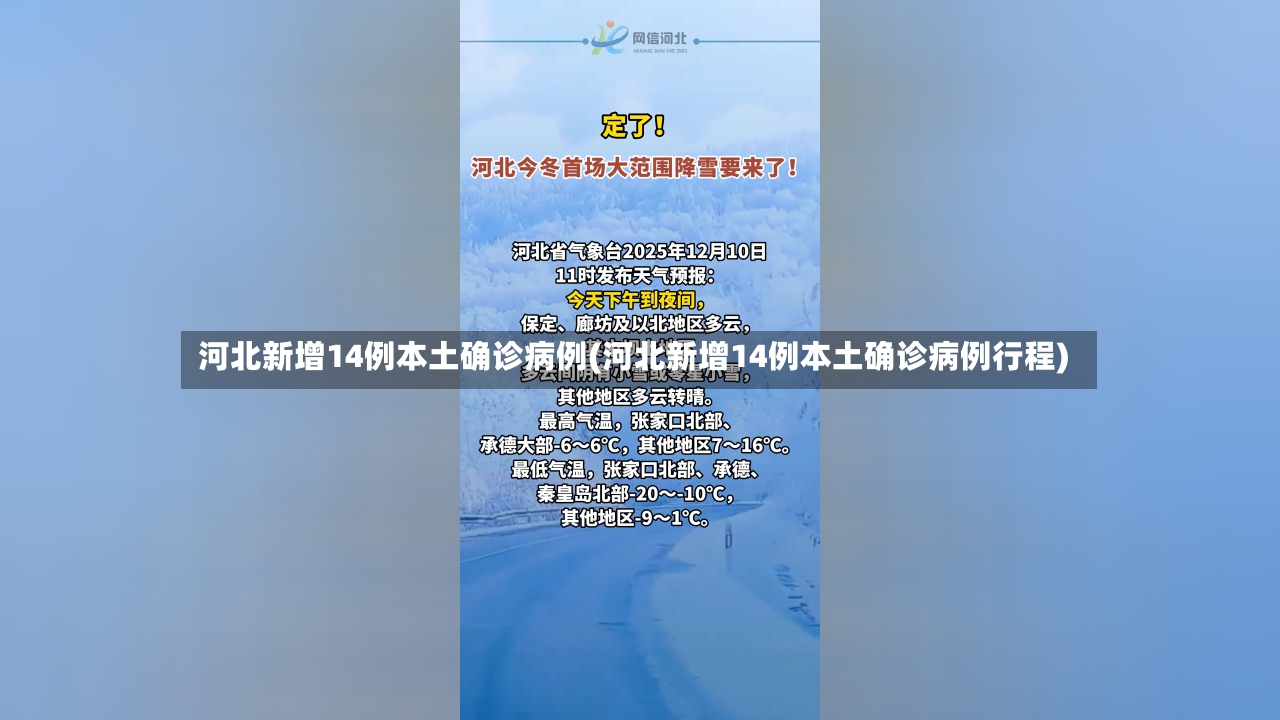 河北新增14例本土确诊病例(河北新增14例本土确诊病例行程)-第3张图片
