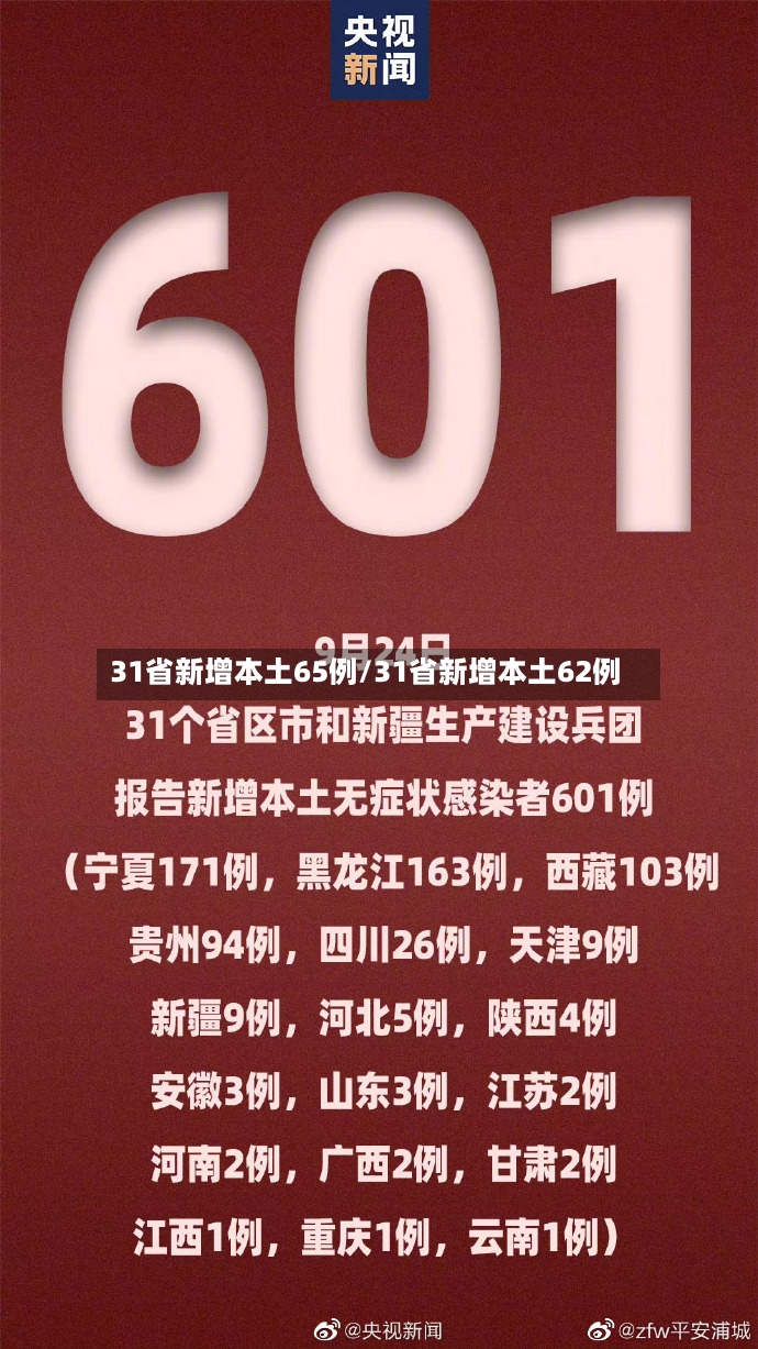 31省新增本土65例/31省新增本土62例-第2张图片