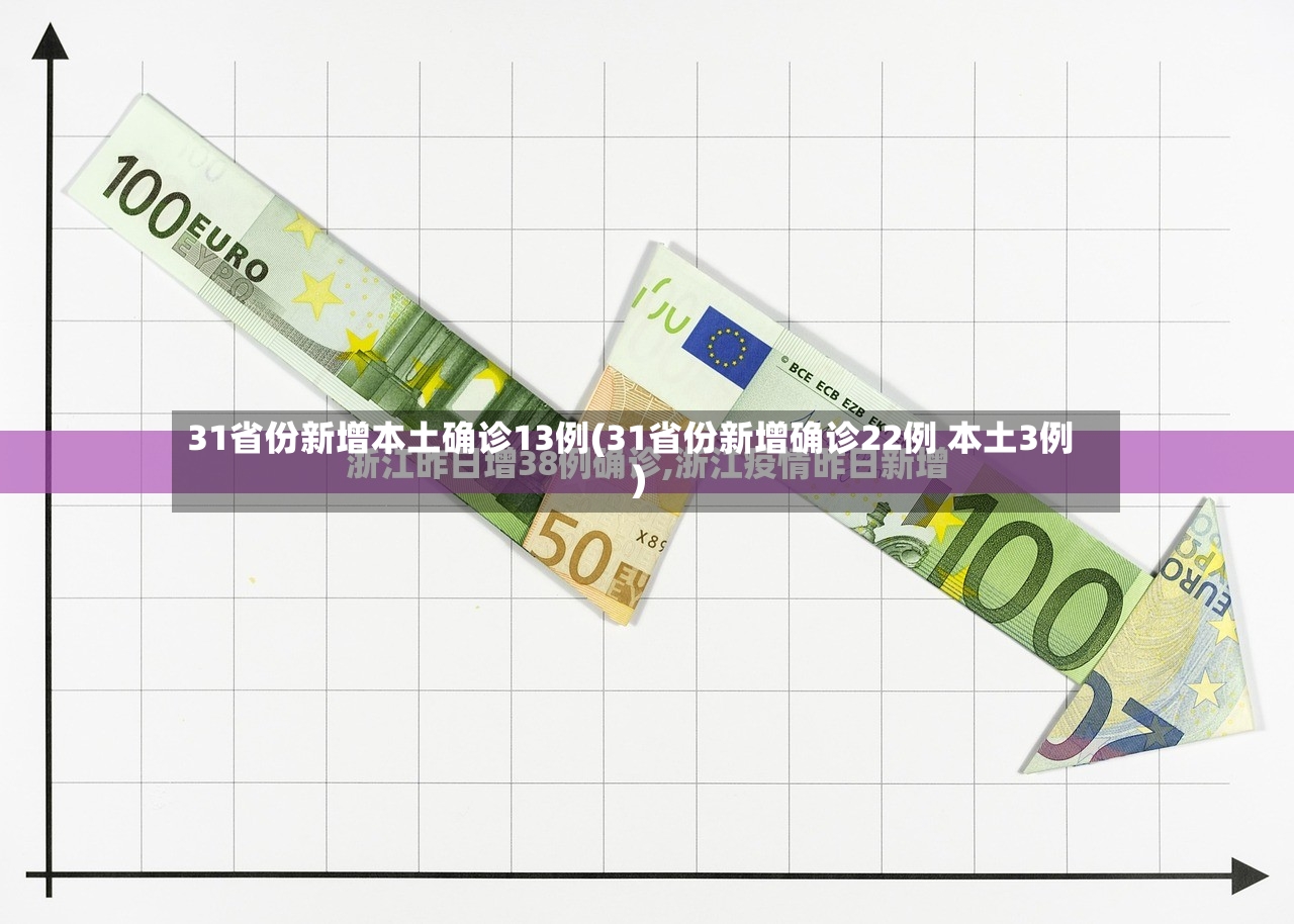 31省份新增本土确诊13例(31省份新增确诊22例 本土3例)-第2张图片