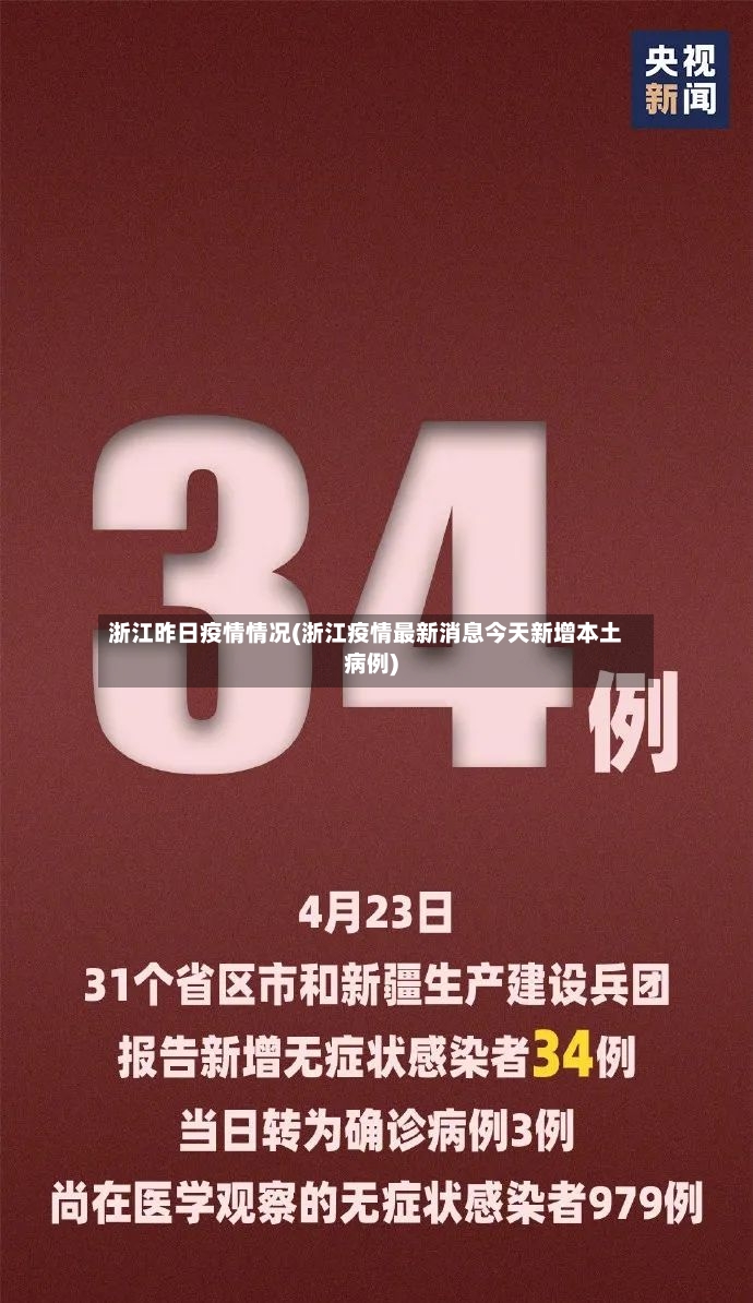 浙江昨日疫情情况(浙江疫情最新消息今天新增本土病例)-第3张图片