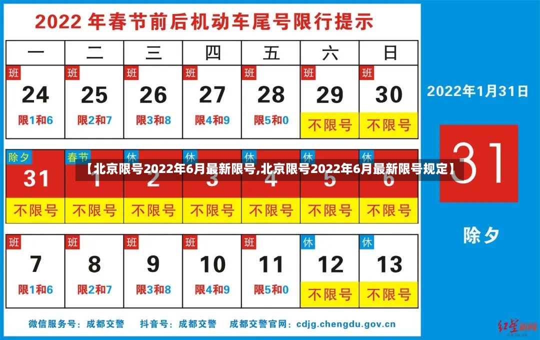 【北京限号2022年6月最新限号,北京限号2022年6月最新限号规定】-第2张图片