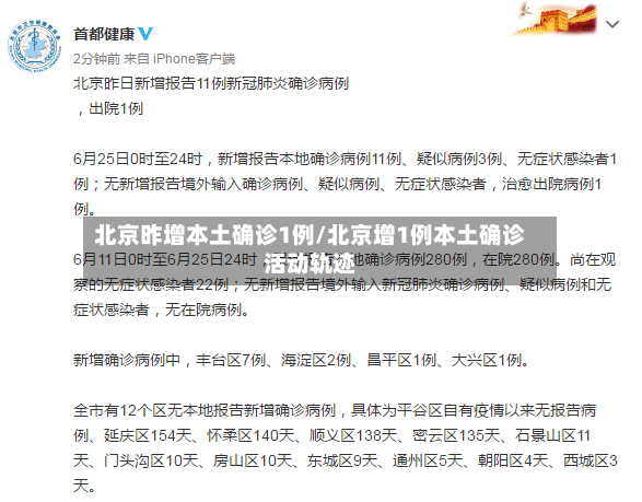 北京昨增本土确诊1例/北京增1例本土确诊活动轨迹