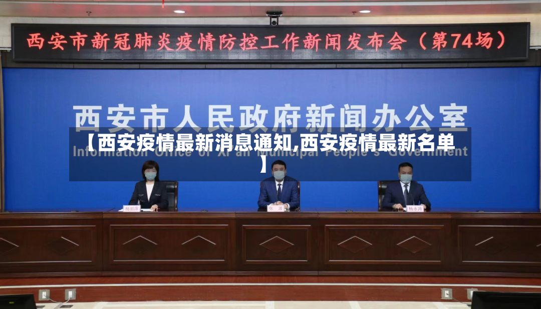 【西安疫情最新消息通知,西安疫情最新名单】