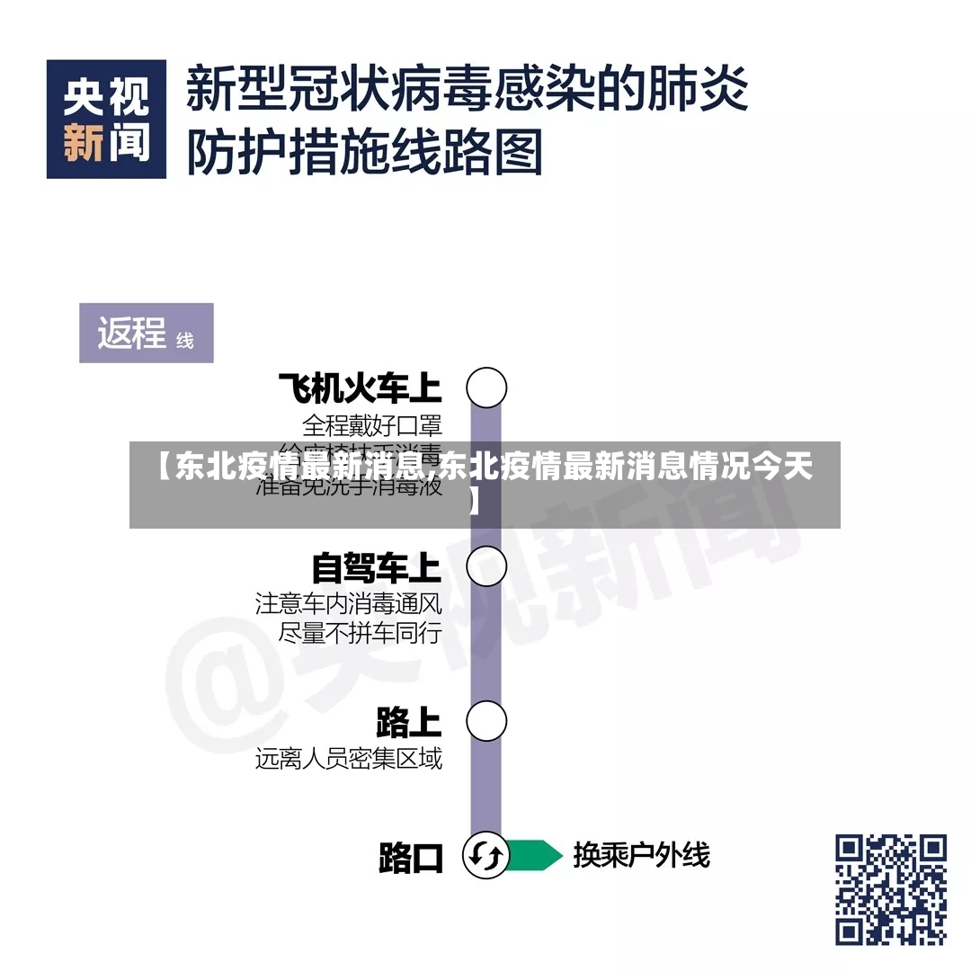 【东北疫情最新消息,东北疫情最新消息情况今天】-第2张图片
