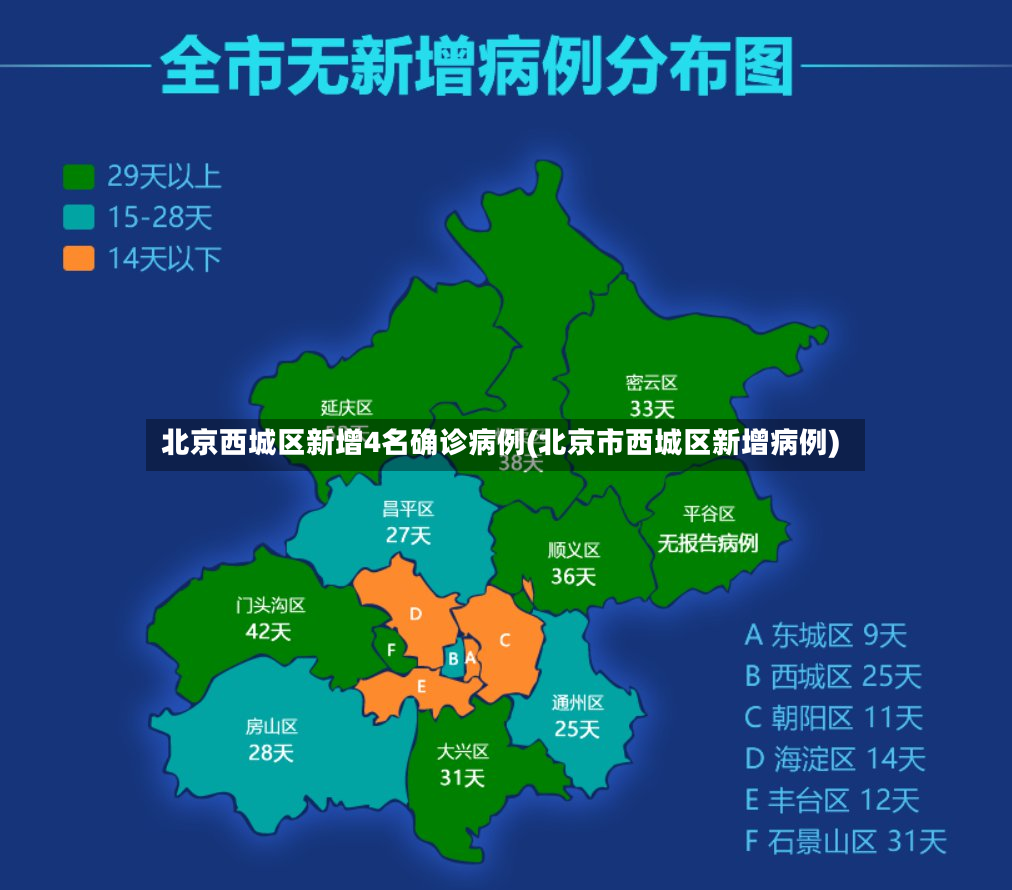 北京西城区新增4名确诊病例(北京市西城区新增病例)-第2张图片