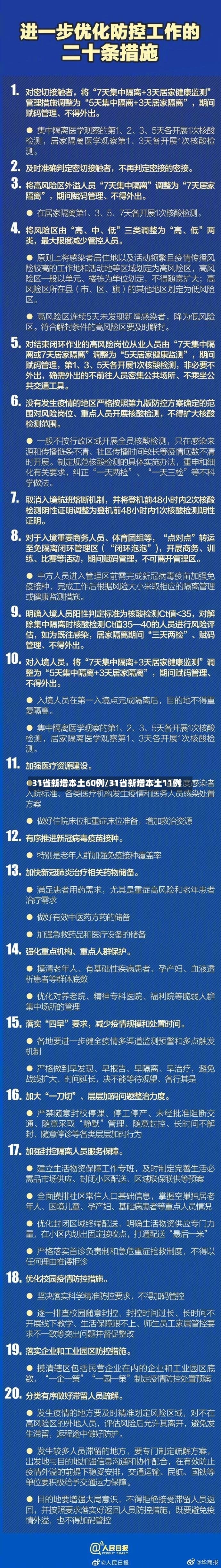 31省新增本土60例/31省新增本土11例