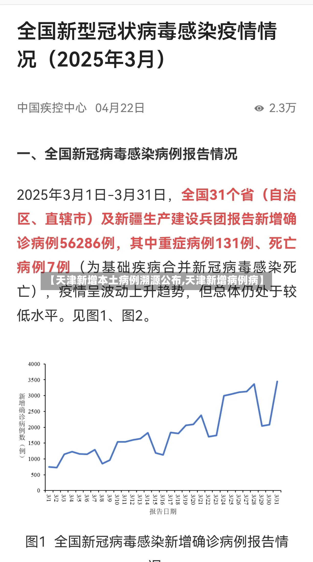 【天津新增本土病例溯源公布,天津新增病例病】