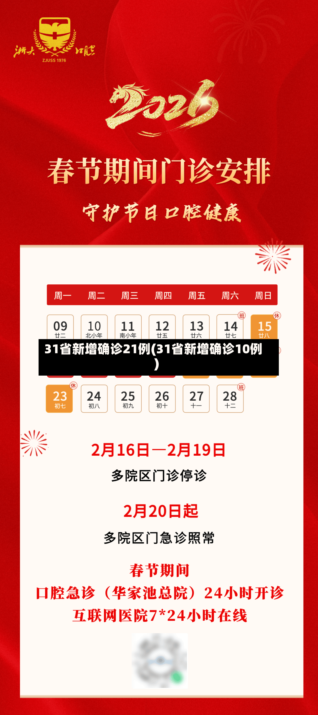 31省新增确诊21例(31省新增确诊10例)
