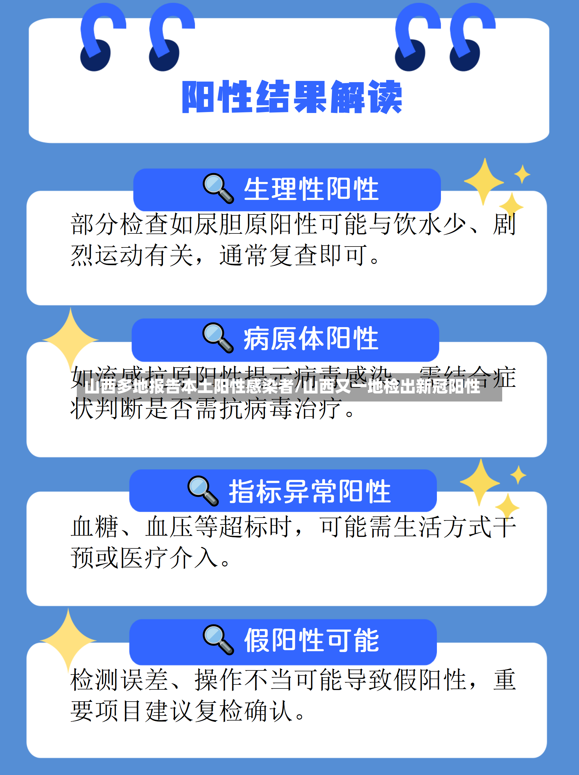 山西多地报告本土阳性感染者/山西又一地检出新冠阳性-第2张图片