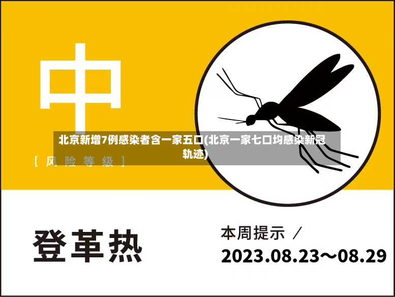 北京新增7例感染者含一家五口(北京一家七口均感染新冠轨迹)-第2张图片