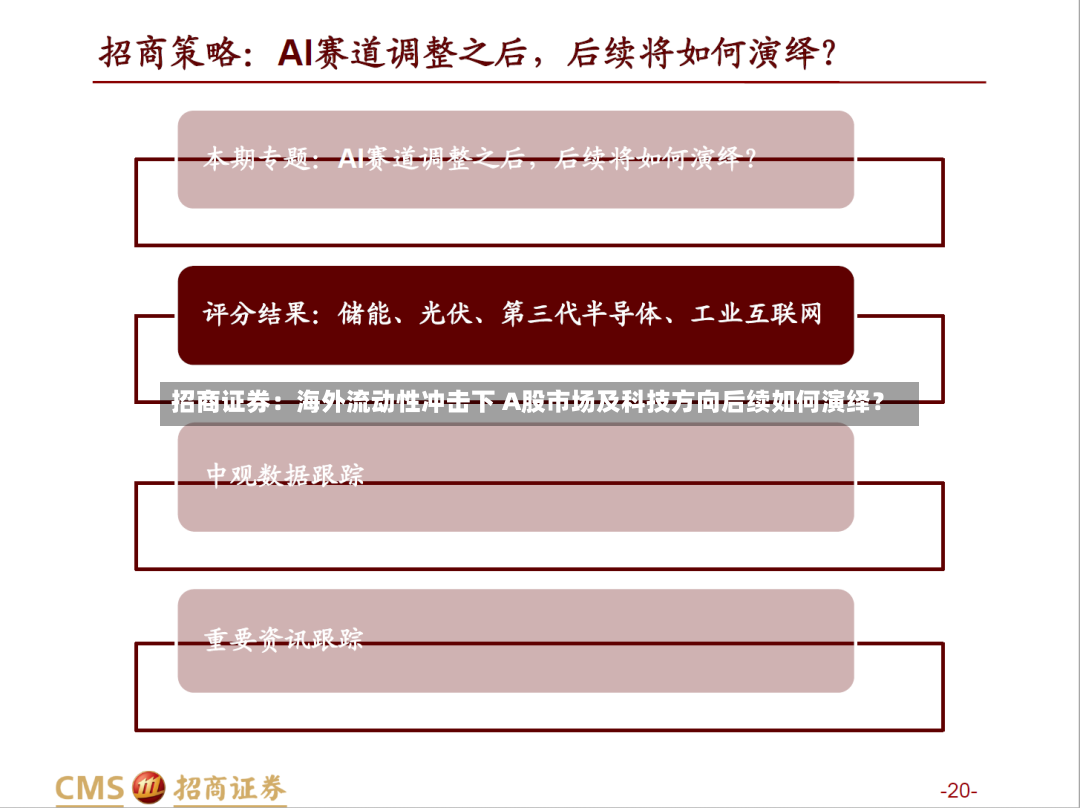 招商证券:海外流动性冲击下 A股市场及科技方向后续如何演绎?-第3张图片