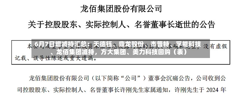 6月7日增减持汇总：天德钰、鼎龙股份、杰普特	、孚能科技、龙佰集团减持，方大集团、美力科技回购（表）-第3张图片