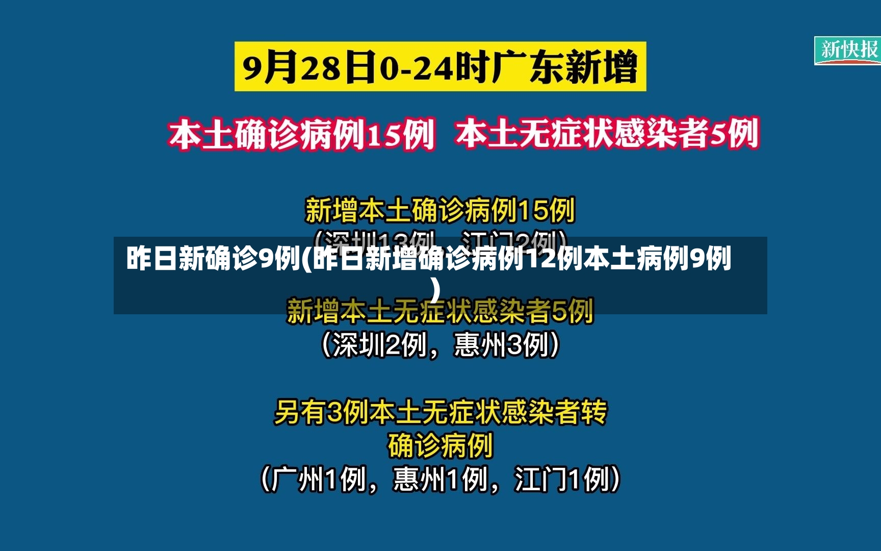 昨日新确诊9例(昨日新增确诊病例12例本土病例9例)-第2张图片