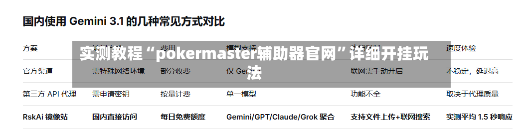 实测教程“pokermaster辅助器官网”详细开挂玩法-第2张图片