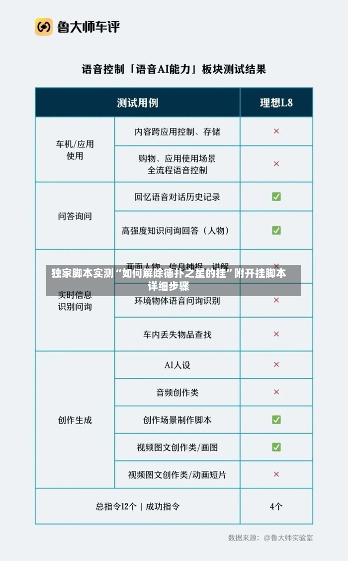 独家脚本实测“如何解除德扑之星的挂	”附开挂脚本详细步骤-第2张图片