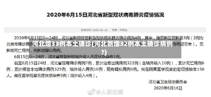 河北增33例本土确诊(河北新增32例本土确诊病例?)-第2张图片