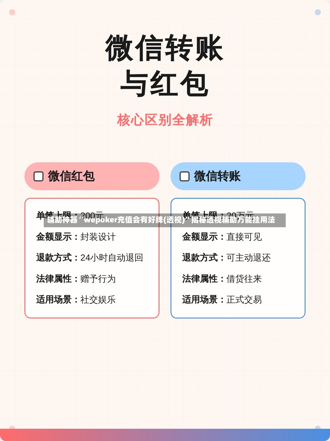 辅助神器“wepoker充值会有好牌(透视)	”揭秘透视辅助万能挂用法-第2张图片