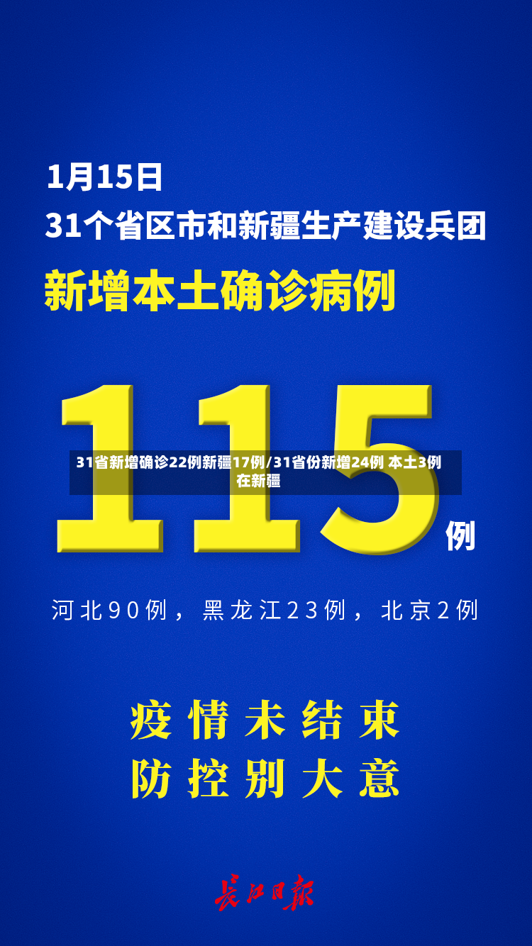 31省新增确诊22例新疆17例/31省份新增24例 本土3例在新疆-第3张图片