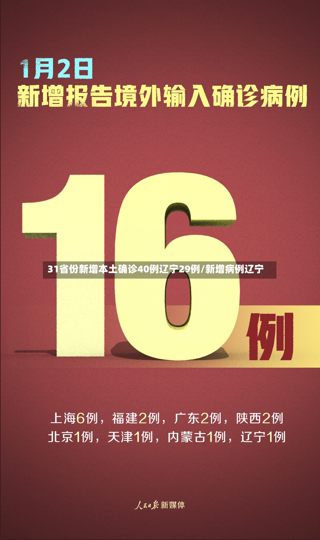 31省份新增本土确诊40例辽宁29例/新增病例辽宁