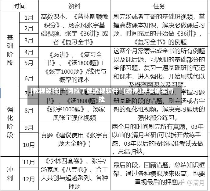 [教程经验] “阿拉丁牌透视软件”(透视)其实确实有挂