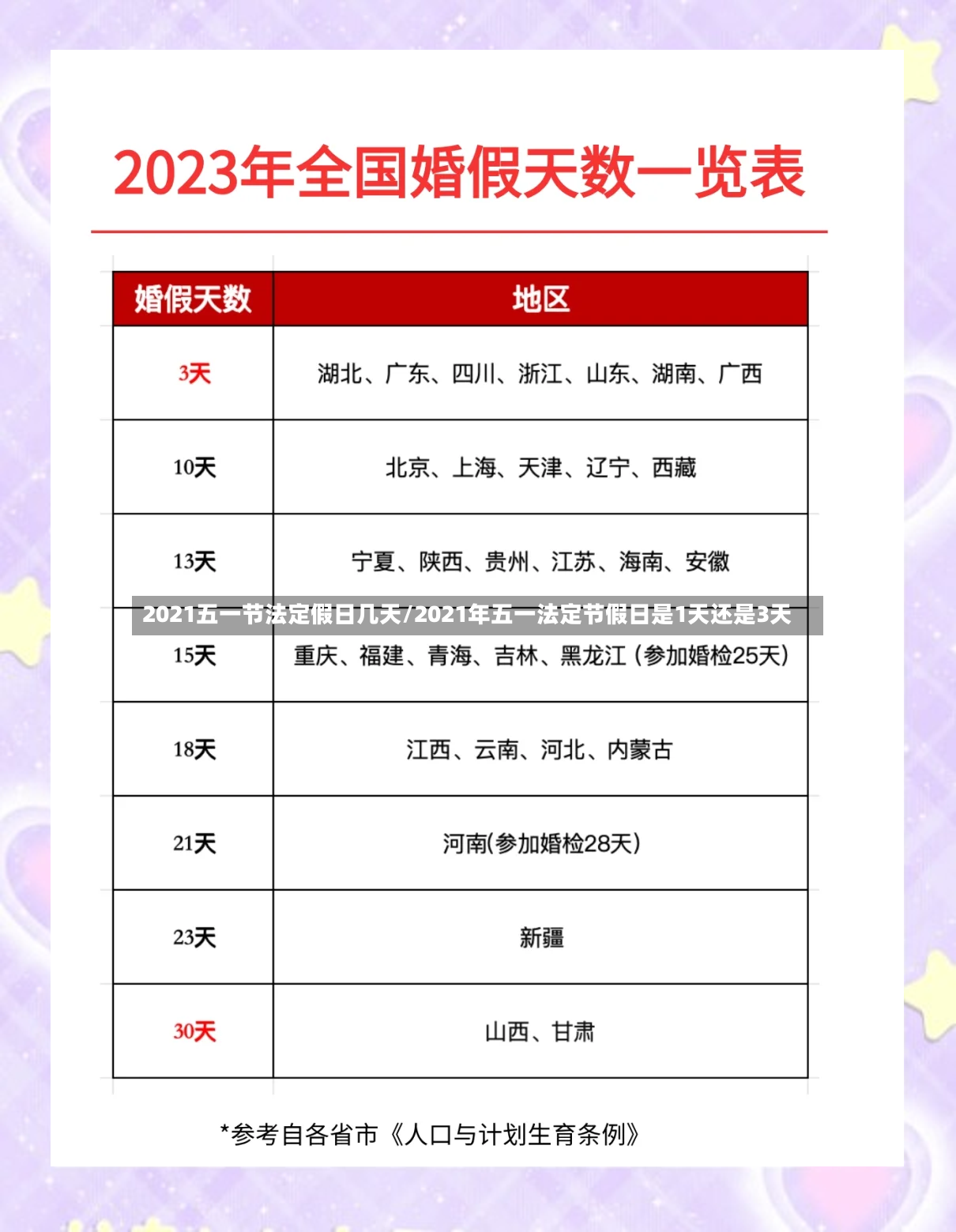 2021五一节法定假日几天/2021年五一法定节假日是1天还是3天