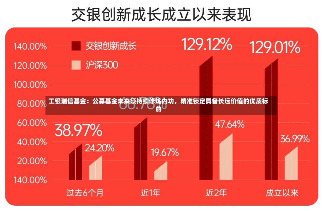 工银瑞信基金：公募基金未来须持续修炼内功，精准锁定具备长远价值的优质标的-第2张图片