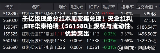 千亿级现金分红本周密集兑现！央企红利ETF华泰柏瑞（561580）规模与流动性优势突出-第2张图片