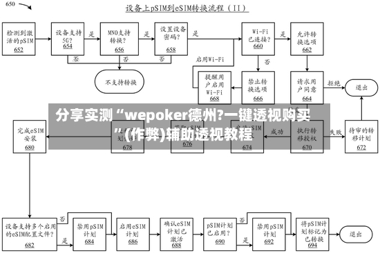 分享实测“wepoker德州?一键透视购买	”(作弊)辅助透视教程-第3张图片