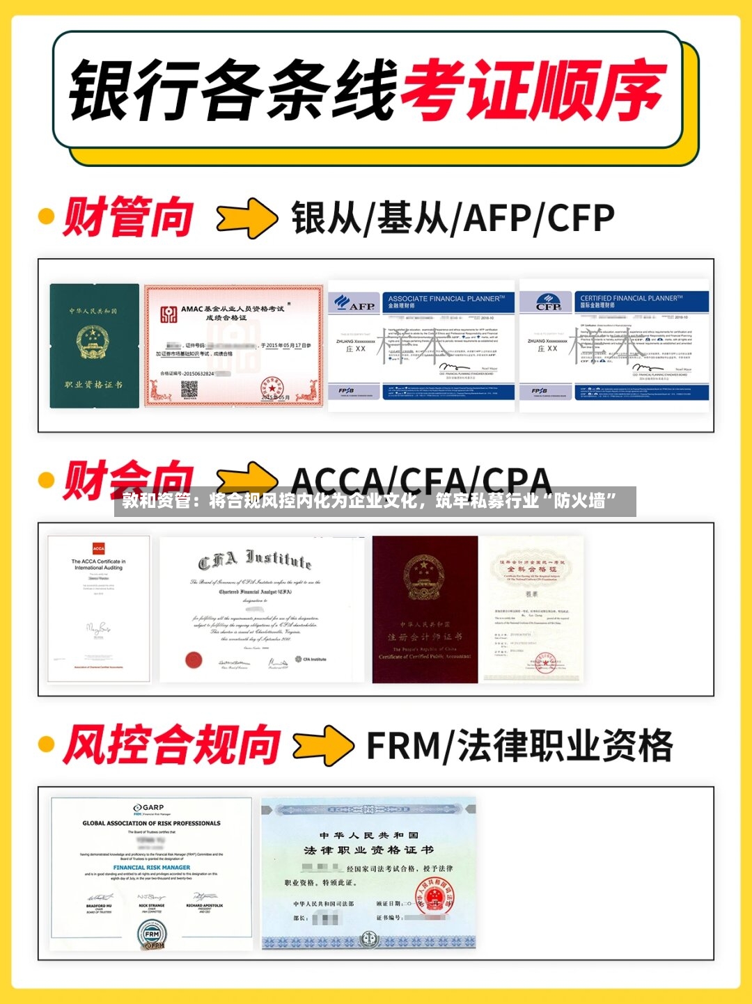 敦和资管：将合规风控内化为企业文化，筑牢私募行业“防火墙”-第2张图片