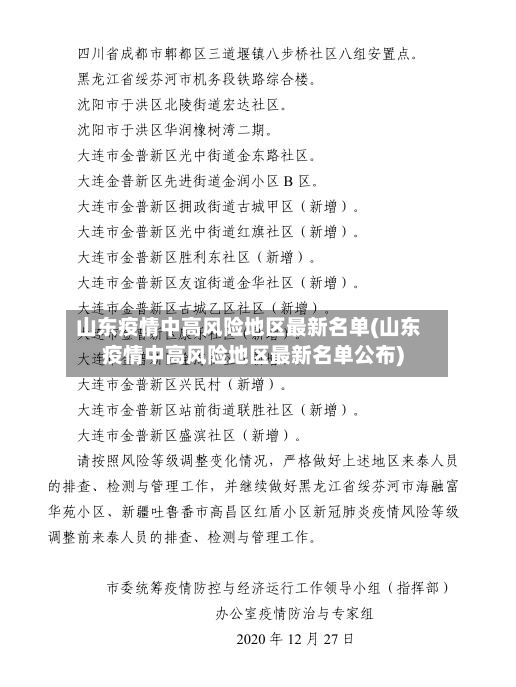 山东疫情中高风险地区最新名单(山东疫情中高风险地区最新名单公布)-第3张图片