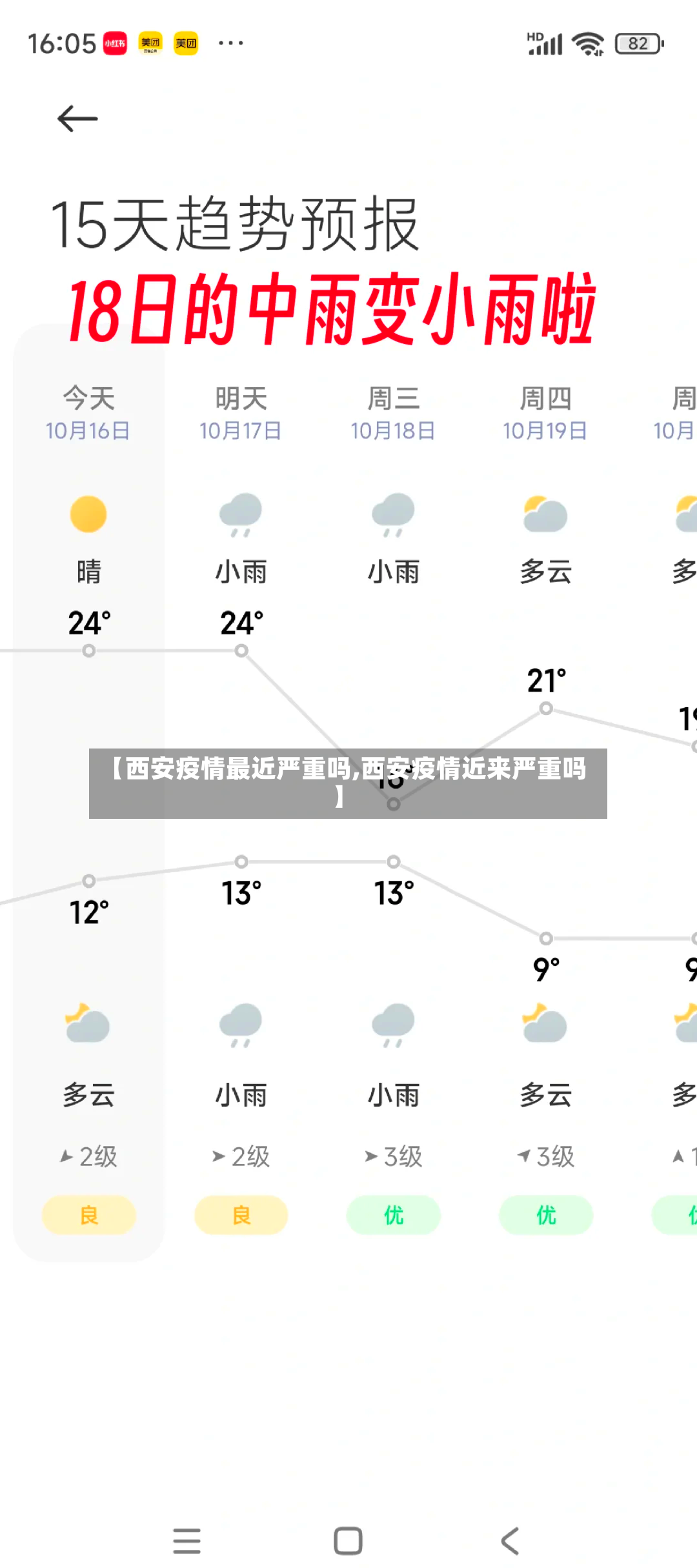 【西安疫情最近严重吗,西安疫情近来严重吗】-第3张图片