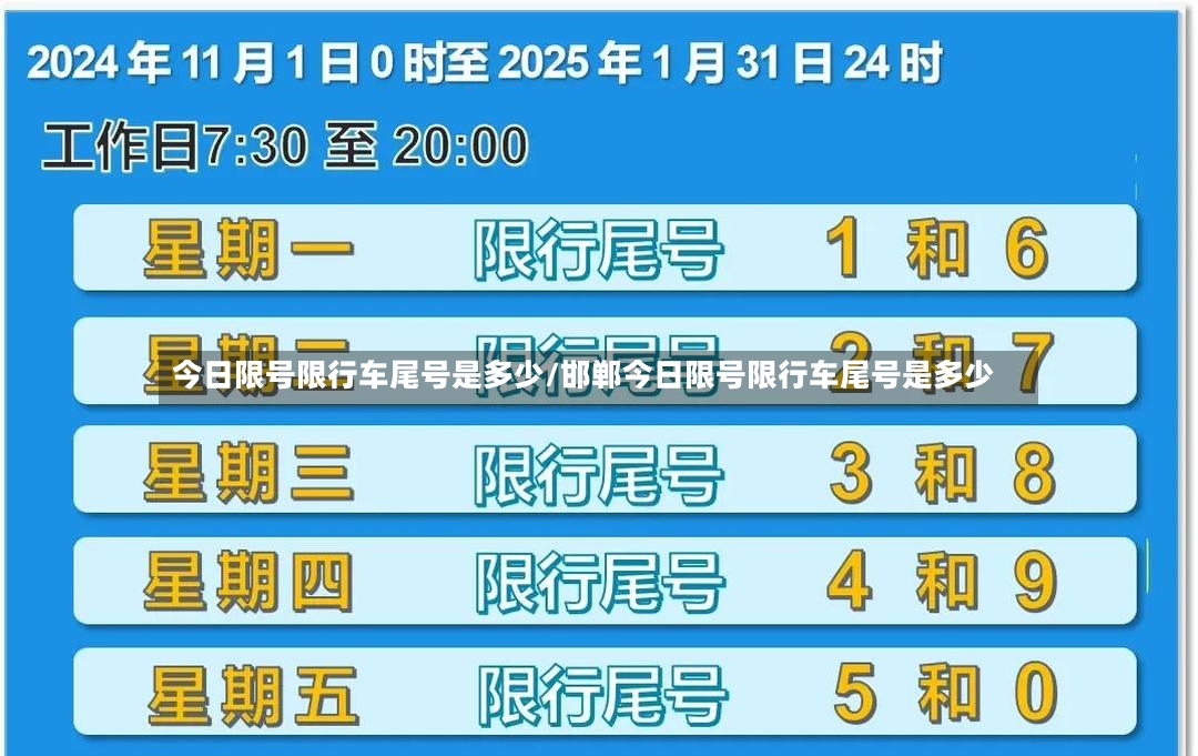 今日限号限行车尾号是多少/邯郸今日限号限行车尾号是多少