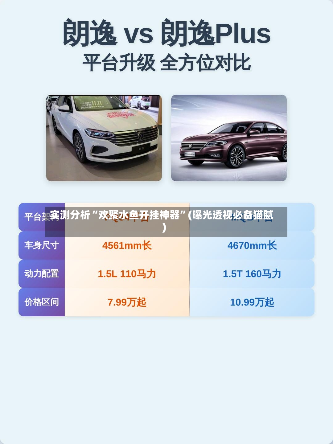实测分析“欢聚水鱼开挂神器”(曝光透视必备猫腻)