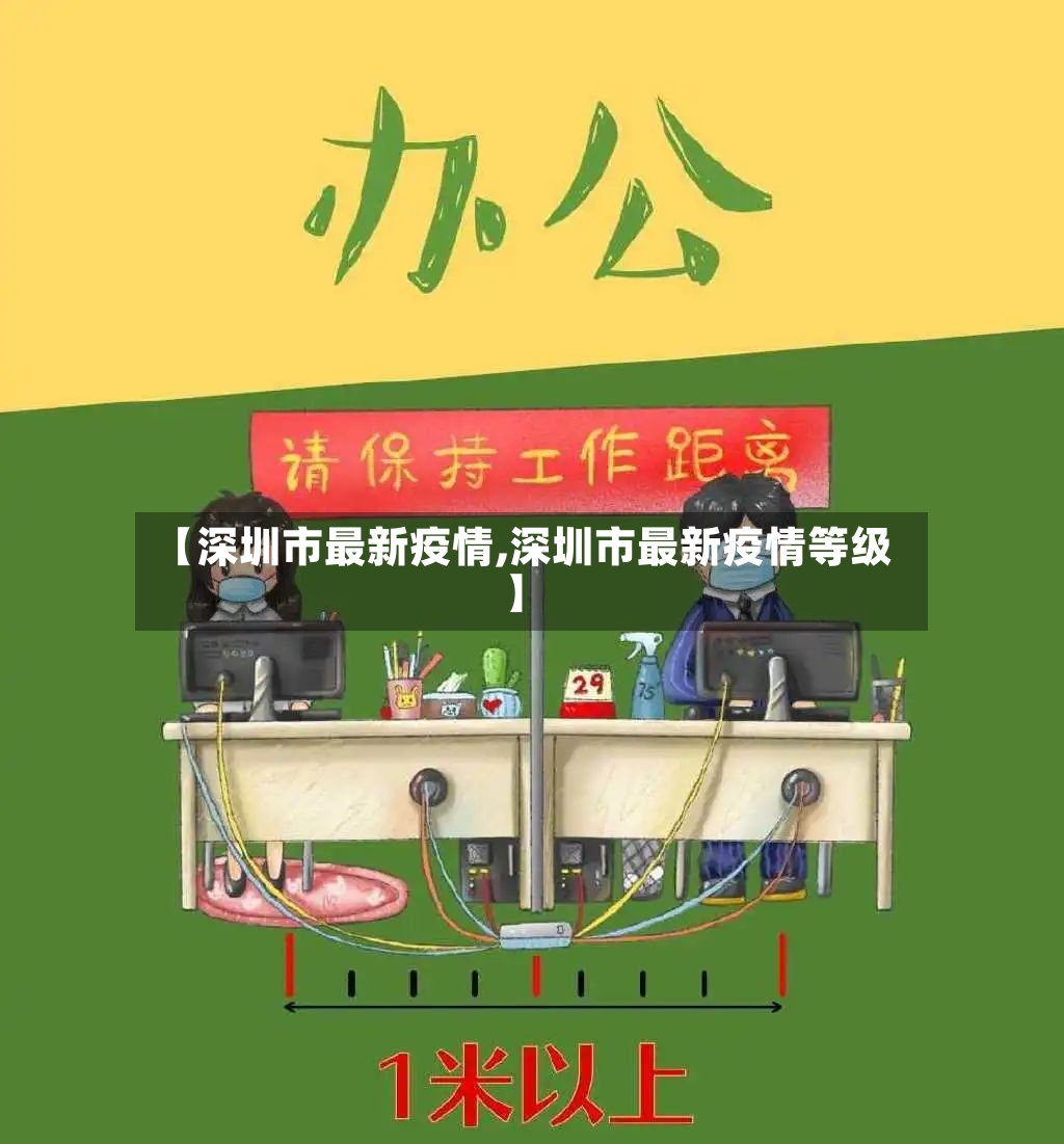 【深圳市最新疫情,深圳市最新疫情等级】