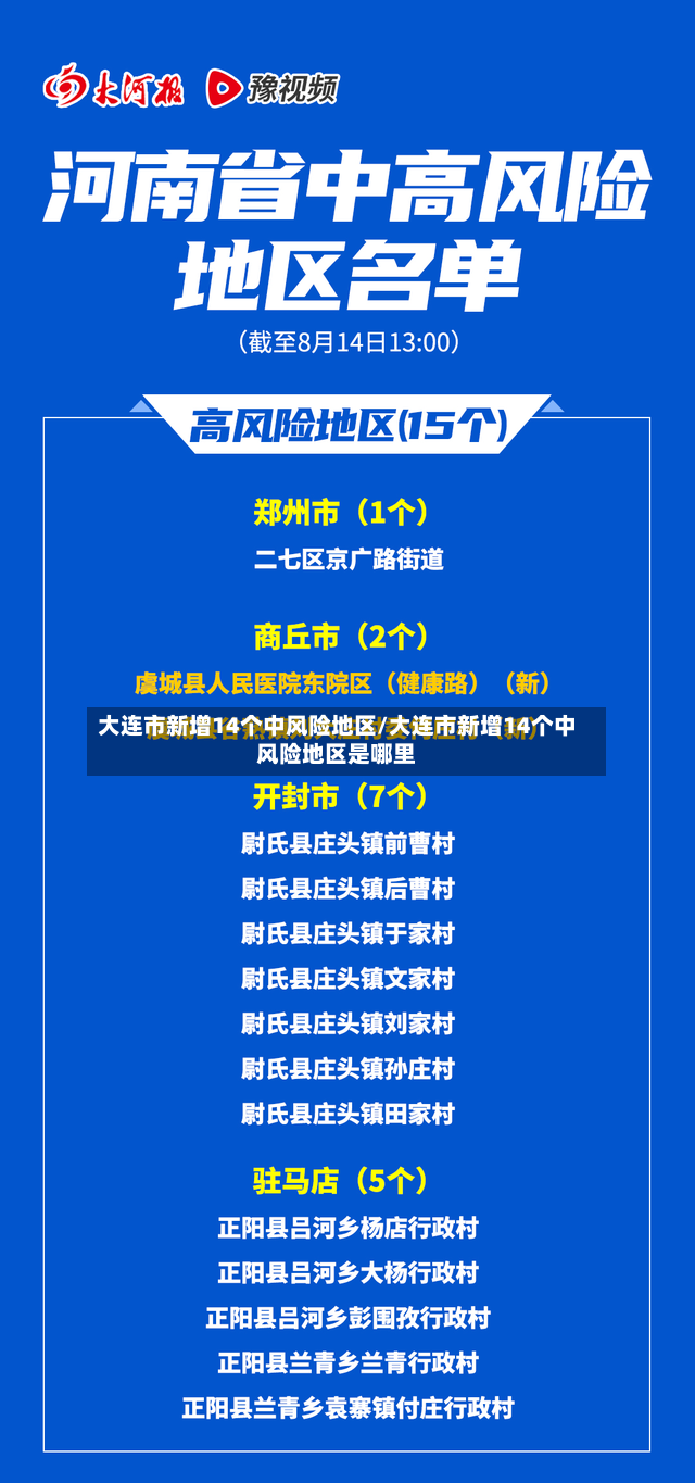 大连市新增14个中风险地区/大连市新增14个中风险地区是哪里-第2张图片