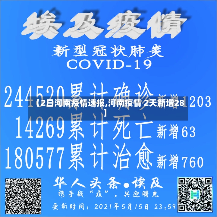 【2日河南疫情速报,河南疫情 2天新增28】-第3张图片