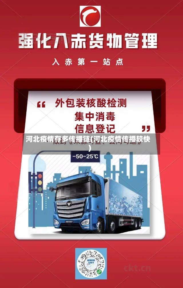 河北疫情存多传播链(河北疫情传播较快)