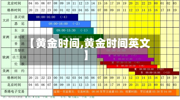 【黄金时间,黄金时间英文】