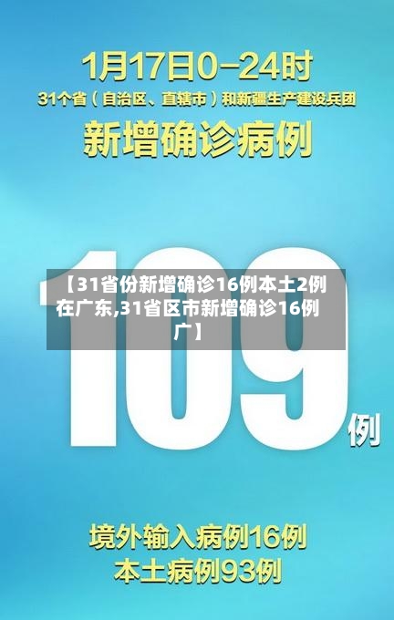 【31省份新增确诊16例本土2例在广东,31省区市新增确诊16例广】-第2张图片