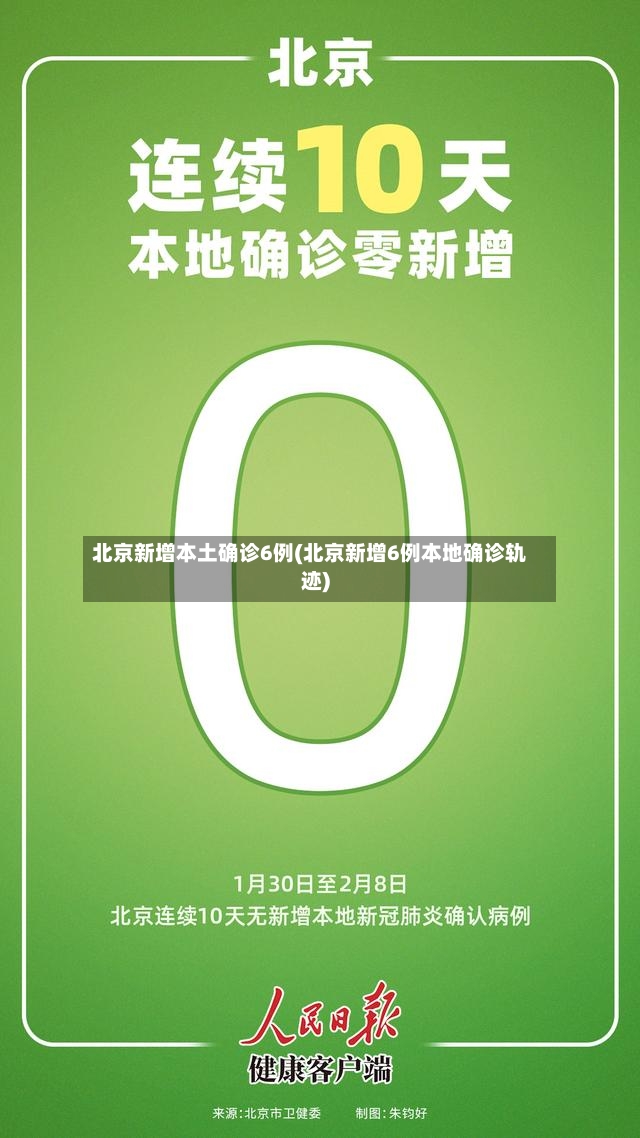 北京新增本土确诊6例(北京新增6例本地确诊轨迹)