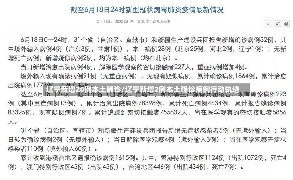 辽宁新增20例本土确诊/辽宁新增2例本土确诊病例行动轨迹