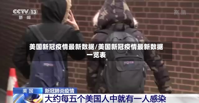 美国新冠疫情最新数据/美国新冠疫情最新数据一览表