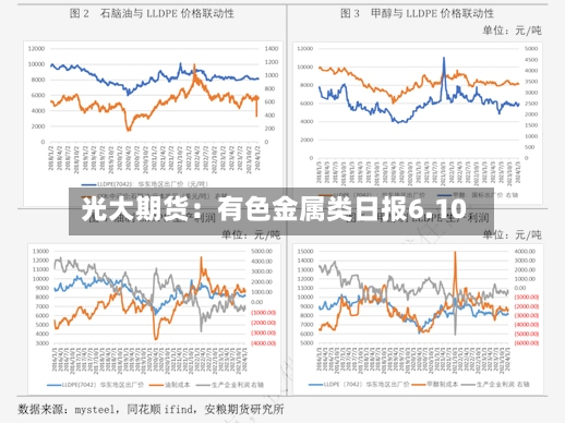 光大期货：有色金属类日报6.10
