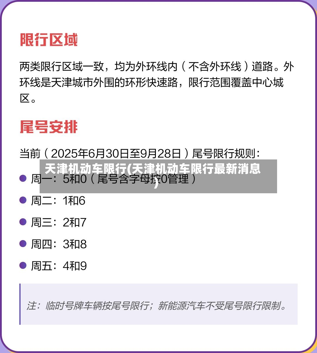 天津机动车限行(天津机动车限行最新消息)-第3张图片