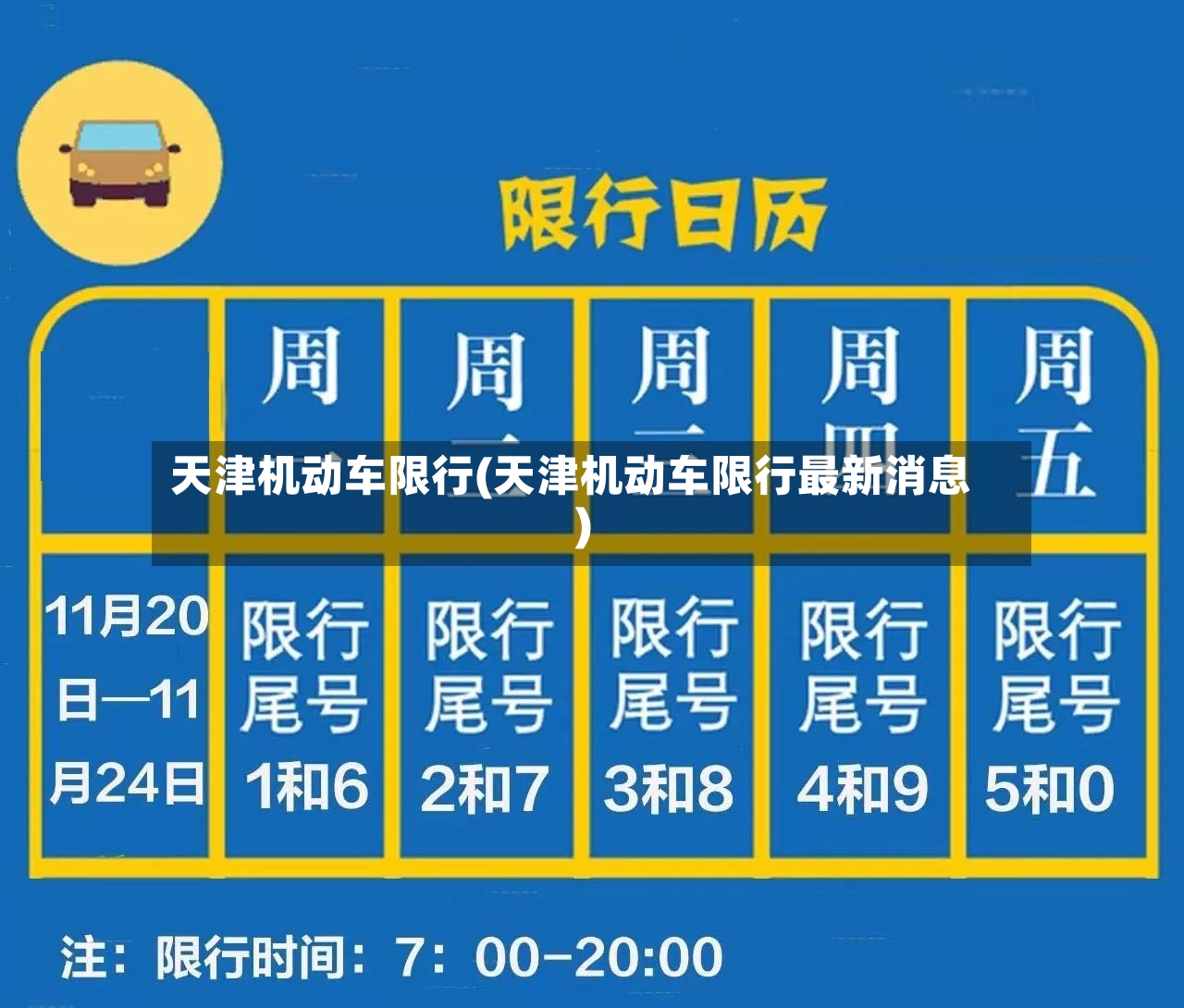 天津机动车限行(天津机动车限行最新消息)