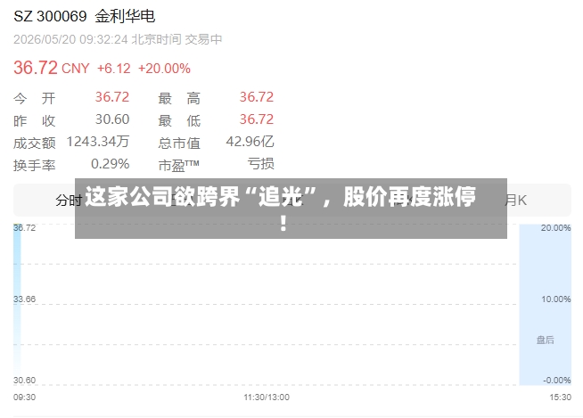 这家公司欲跨界“追光”	，股价再度涨停！-第2张图片