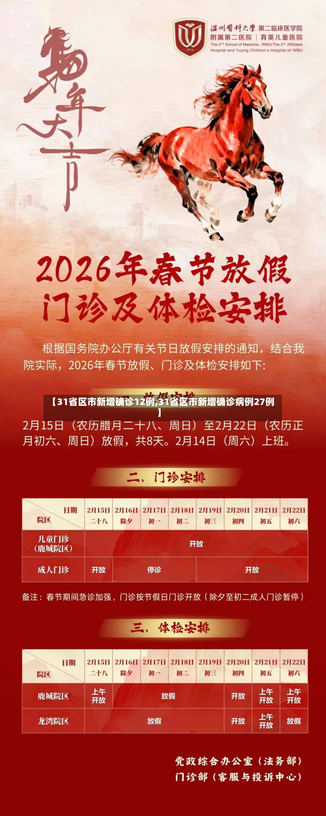 【31省区市新增确诊12例,31省区市新增确诊病例27例】
